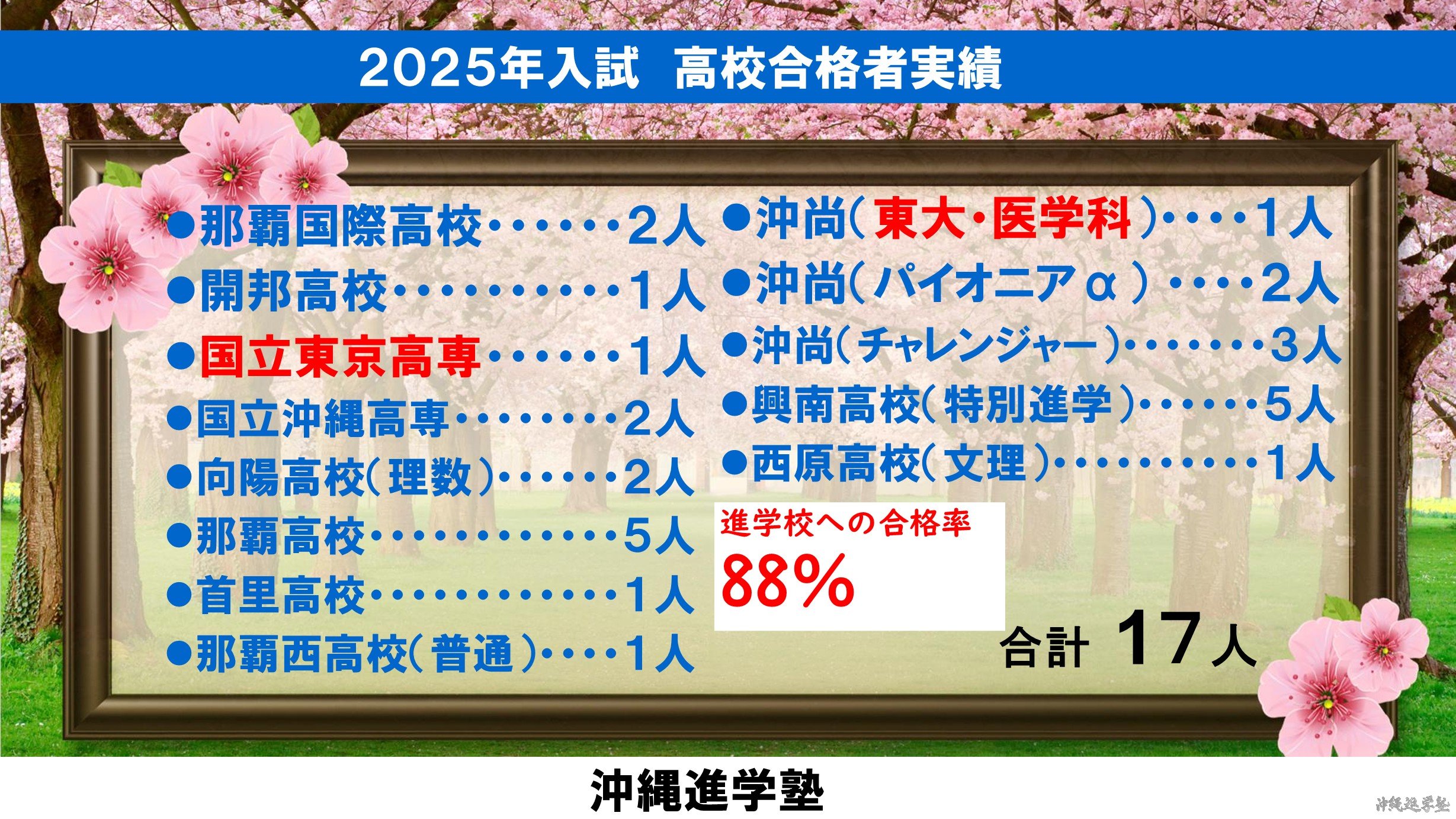 合格実績_2025年